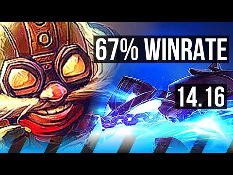 CORKI vs XERATH (MID) | 67% winrate, 46k DMG, 14/6/17, Dominating | NA Master | 14.16