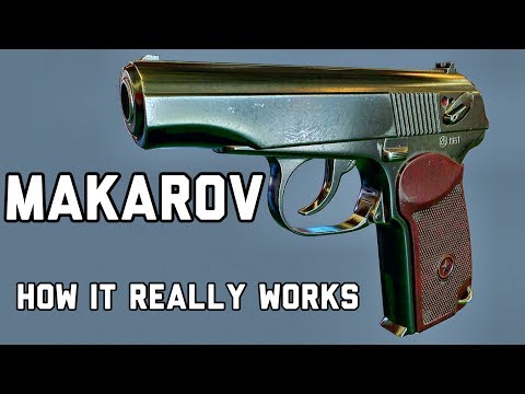 The Makarov: How it REALLY Works