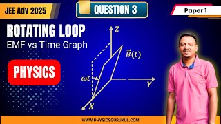 JEE Advanced 2025 Paper 1 Q3 — Solution