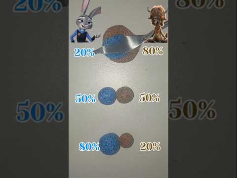 Zootopia2 Judy mixed with Yax #zootopia2 #satisfying #CoLoRMiX-n4t #funny #mixing