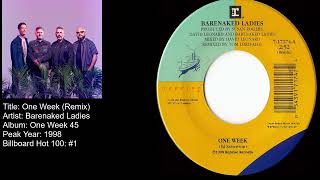 Barenaked Ladies -One Week (Remix) (898th #1 of Rock Era)