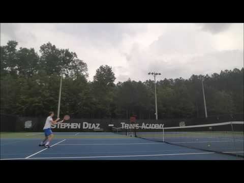 High Intensity Volleys! Simple Tennis Mastery