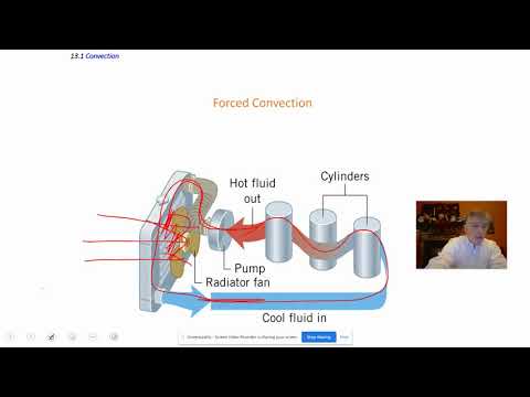 AP Physics 2 Honors - Heat Transfer - Convection