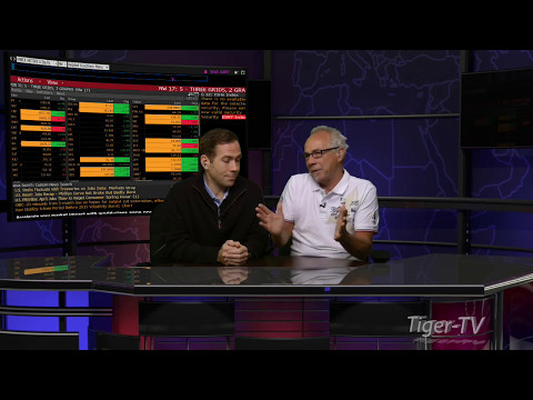 May 5th Bull-Bear Binary Option Hour on TFNN by Nadex - 2017