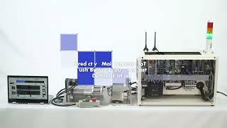 Predictive Maintenance Using IoT (Internet of Things)