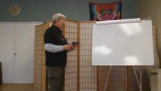 Astrology and Horse Racing