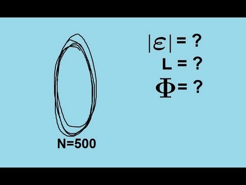Physics 47 1 Inductance 1 of 8 Mutual and Self Inductance