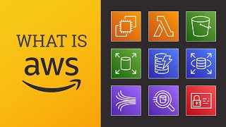 מה זה AWS ומחשוב ענן?