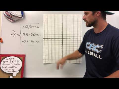 Piecewise Functions Algebra