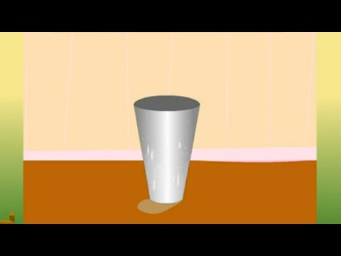To show that air contains water vapour - Science Activities