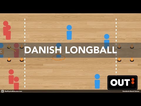 download lagu mp3 mp4 Danish Longball, download lagu Danish Longball gratis, unduh video klip Download Danish Longball Mp3 dan Mp4 Music Gratis