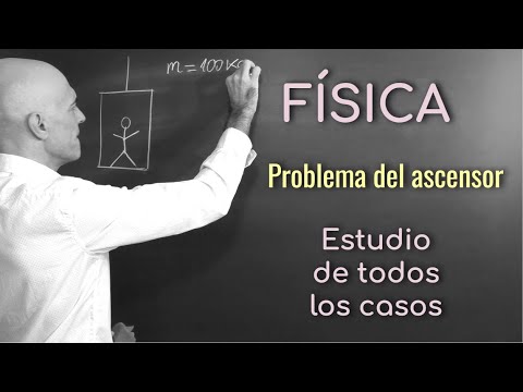EL PROBLEMA DEL ASCENSOR. Estudio de todos los casos.