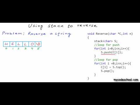 2 Reverse A Given String Using Stack