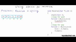 Reverse a string or linked list using stack.