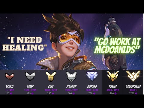 Overwatch Late Night Ranked Experience