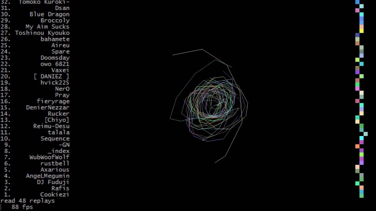 gmtn. (witch's slave) - furioso melodia [Wrath]