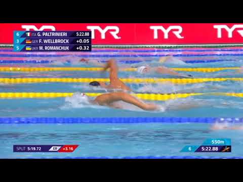 1500m FREESTYLE MEN Final  European Swimming Championship 2018