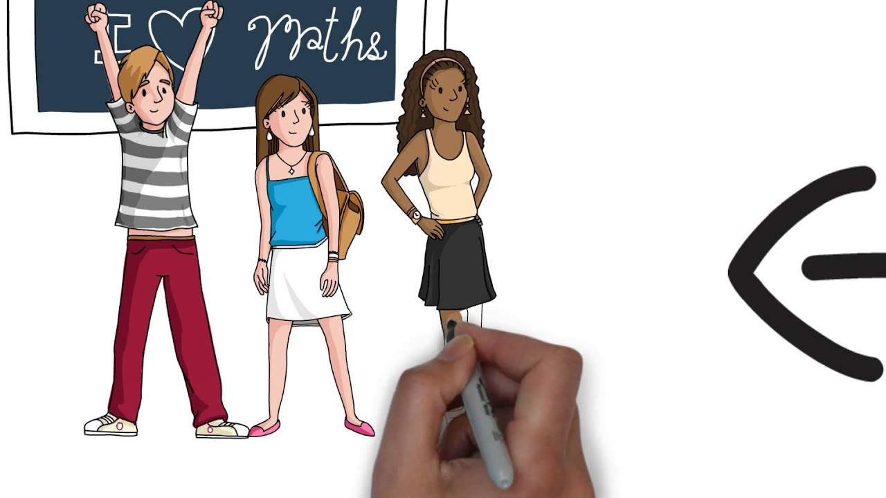 Creative Approaches to Teaching: Project Based Learning