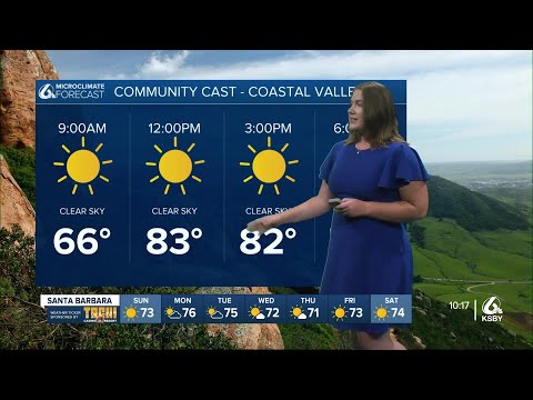 Saturday 10pm microclimate forecast