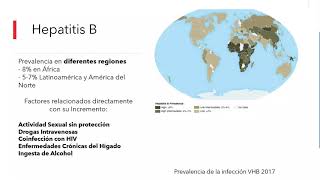 Hepatitis Víricas