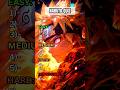 Think You Can Name These Naruto Characters Prove You Re A True Fan