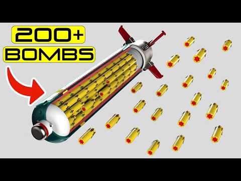 How do Cluster Bombs Work?  | CBU-87 and CBU-105 Explained!