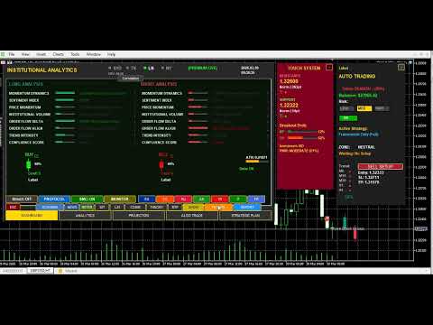 Video Stratgic Flow Stream