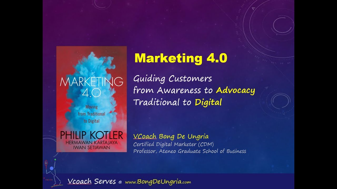 Watch Now Marketing 4 0 Traditional to Digital Marketing 4 0 Traditional to Digital