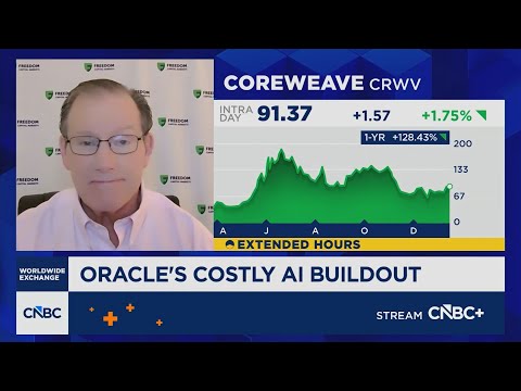 Meeks: There’s no surprise Oracle and OpenAI are tied together