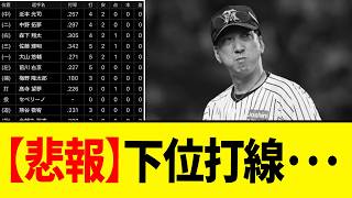 【藤川球児】阪神の下位打線、グロい