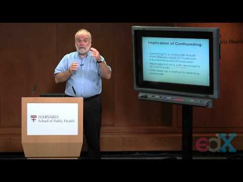 Week 9 : CONFOUNDING: DEFINITION