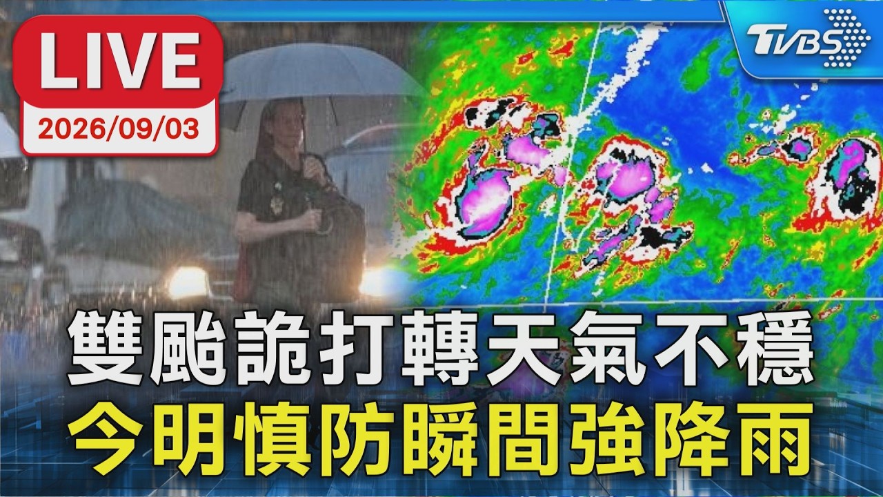 雙颱詭打轉天氣不穩 今明慎防瞬間強降雨|LIVE