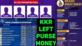 IPL 2023: KKR Mini Auction Purse Money, Release List | All Team Final Purse Money