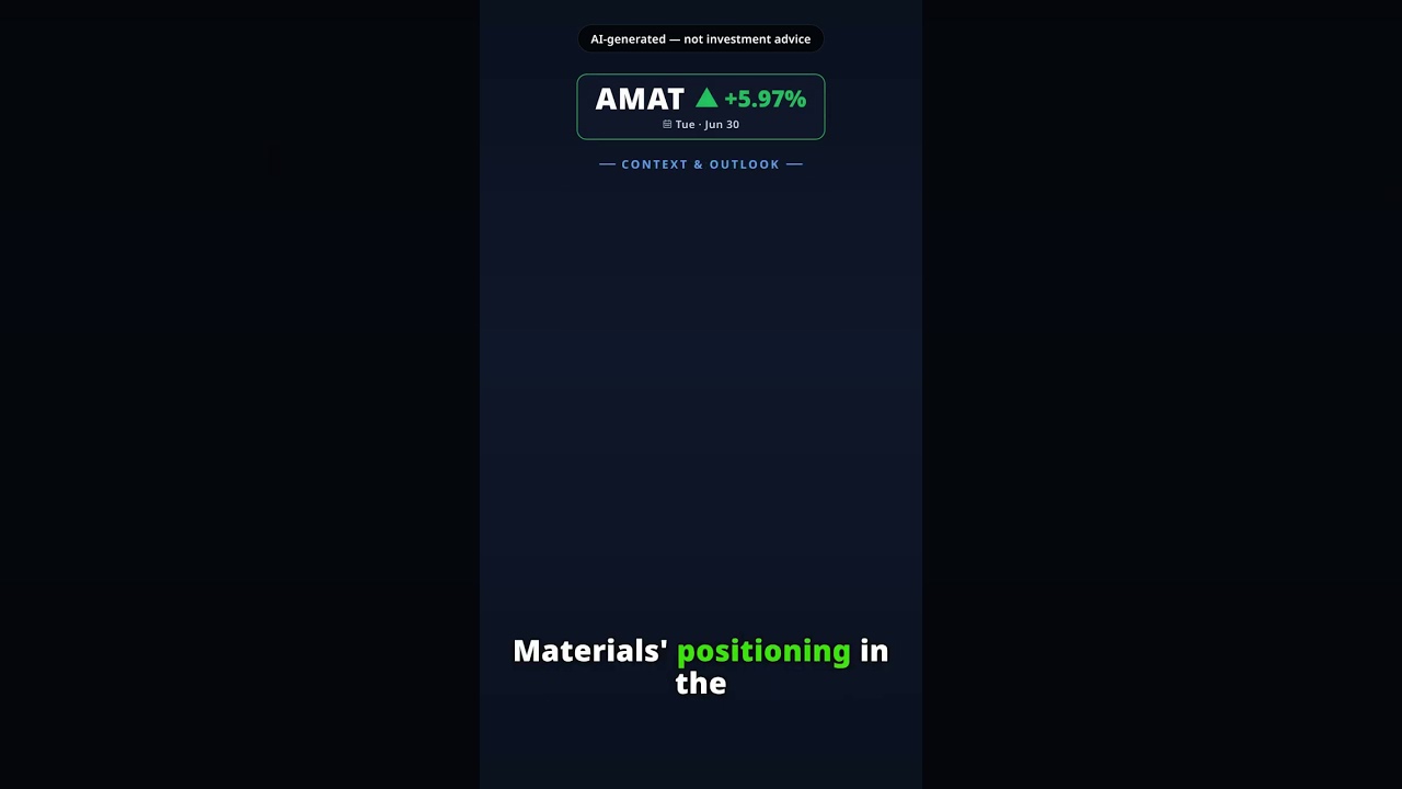 Why Is Applied Materials Stock Jumping Today? AMAT +5.97% (Jun 30) — Best Rally Since 1975