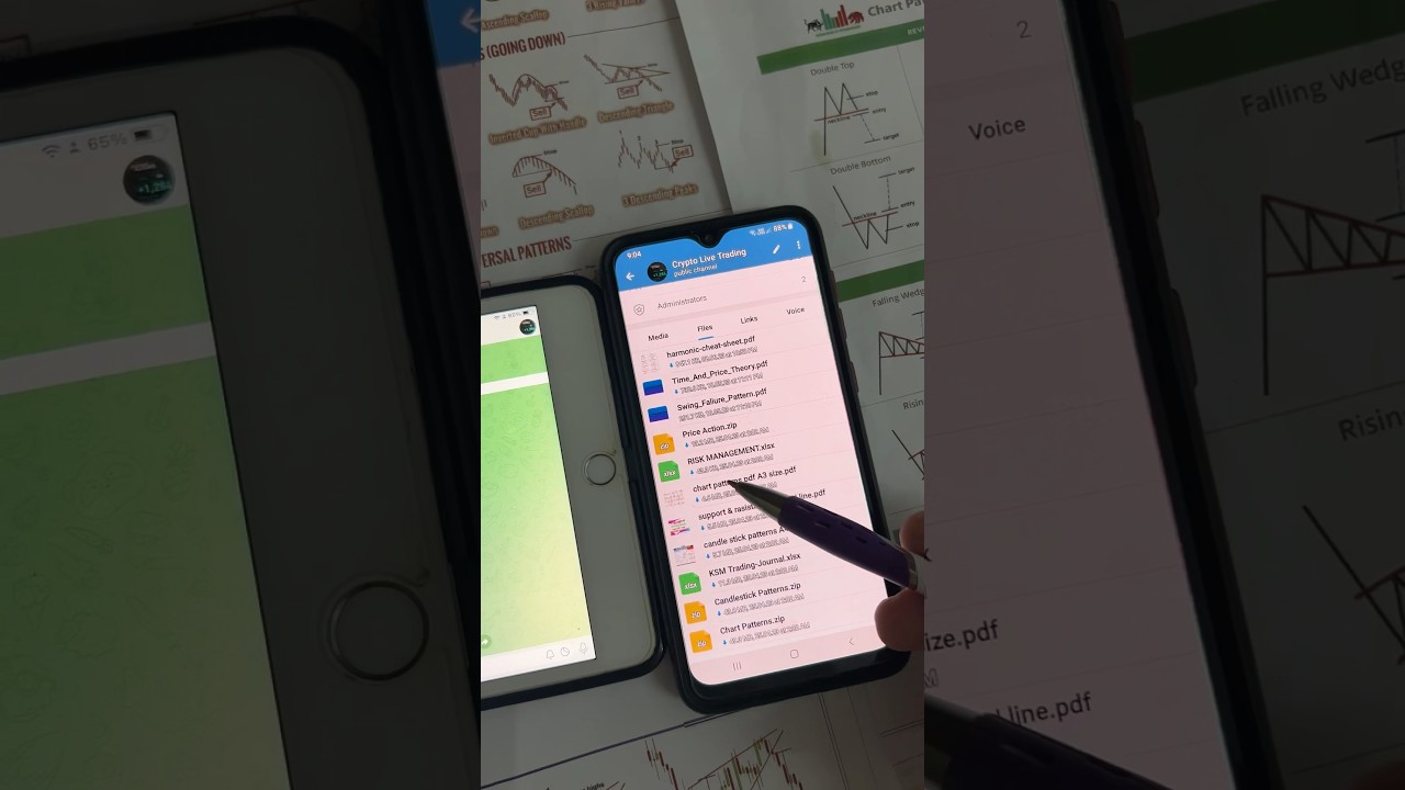 How To Download Chart Patterns In PDF #chartpatterns #forextradingsignals #tradingsetup #charts