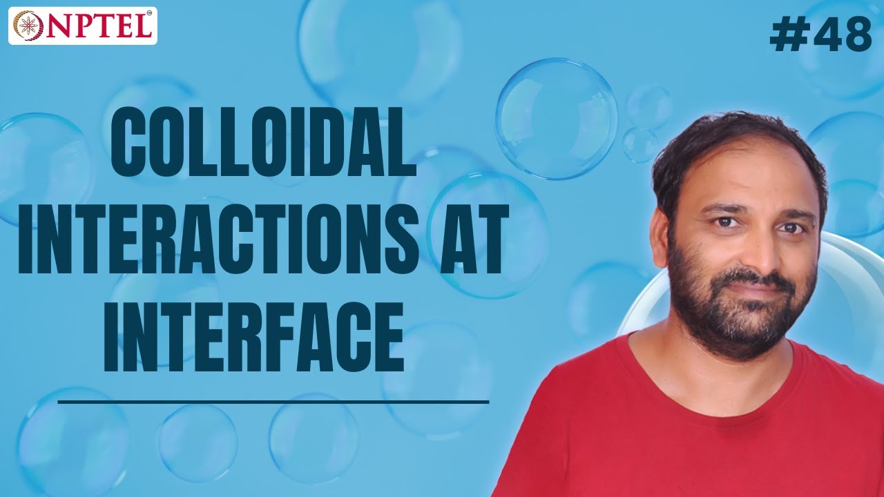 #48 Colloidal Interactions at Interface | Colloids & Surfaces