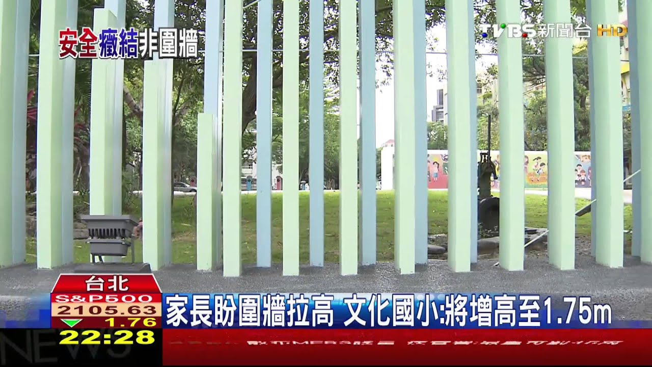 圍牆要高？　專家:社區輔導、集中管理更重要