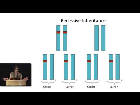 Stanford PFC: Genetics and CMT