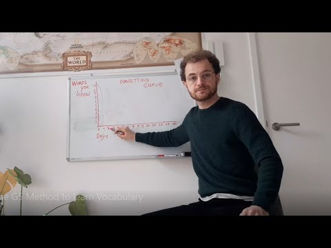 Learning Persian in 2022 - The G5 Method I use to Learn Vocabulary