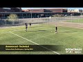 Arizona State Soccer Goalkeepers - Inside Training - 20min Session  Handling Decisions & Movement
