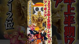 2026年上半期ワンピースフィギュアランキング第20位から第12位 #ワンピースフィギュア #ワンピース #ワンピース一番くじ #フィギュア紹介