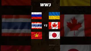 WW1 - WW2 - WW3 | #shorts #countries #viral #ww1 #ww2 #ww3 #trend #india #geography