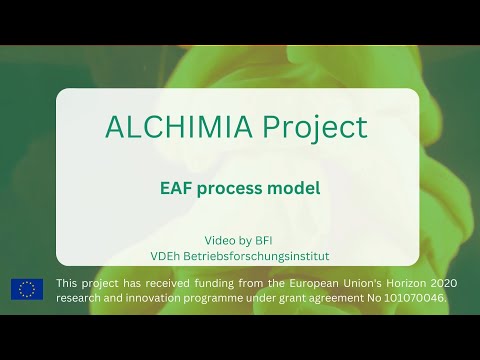 Akhilesh Chandgude on EAF Process Model