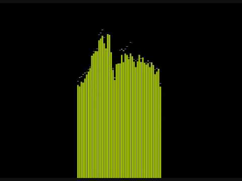 Deepack feat Showtek Tha Roof Iz on Fire