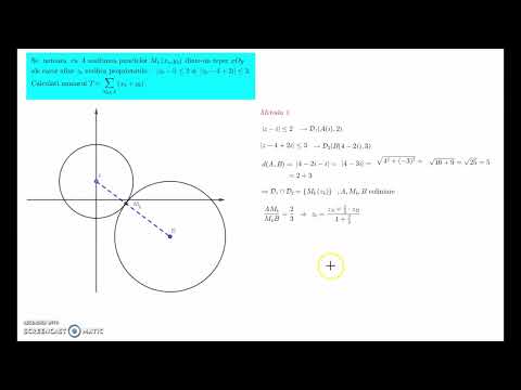 O problemă ușoară cu module de numere complexe propusă la județeană in 2021