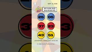 PCSO Lotto Results: P192M Grand Lotto 6/55, Lotto 6/42, 6D, 3D, 2D | Sept. 12, 2