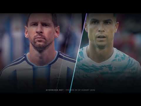 Lionel Messi vs Cristiano Ronaldo