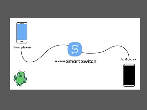 Smart Switch Upgrade seamlessly to the Samsung Galaxy S8 S8