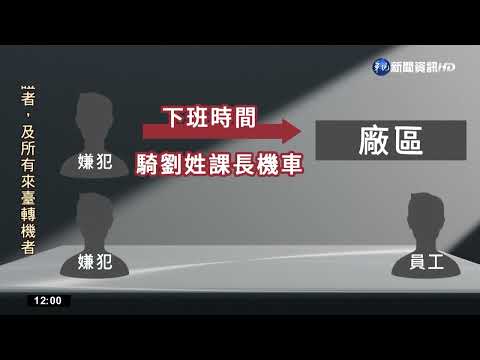 蒙面槍手近距離槍擊 生技公司4死1重傷