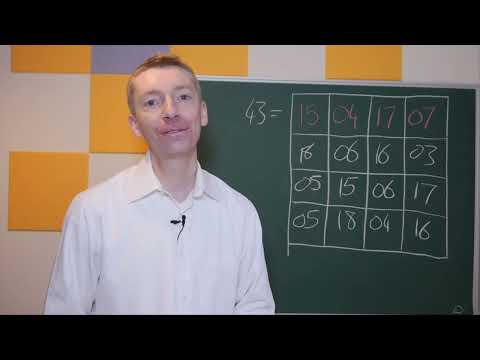 How to make a Birthday Magic Square
